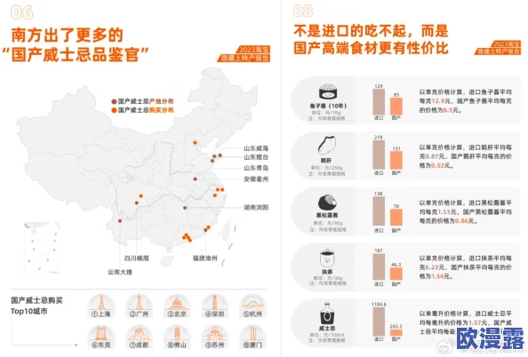 震惊!(9-1-1)精品产国品一二三产区区别午夜神乌引发热议,消费者面临选择困扰! 震惊!(9-1-1)精品产国品一二三产区区别午夜神乌引发热议,消费者面临选择困扰!