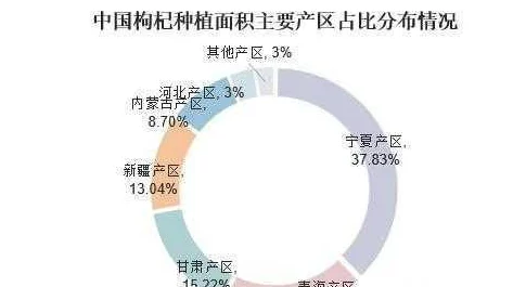 震惊!(9-1-1)精品产国品一二三产区区别午夜神乌引发热议,消费者面临选择困扰! 震惊!(9-1-1)精品产国品一二三产区区别午夜神乌引发热议,消费者面临选择困扰!
