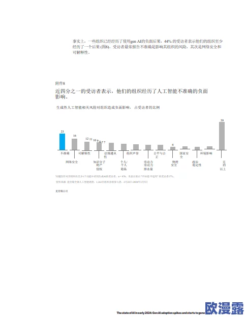 www.4虎：深入分析这一在线娱乐平台的兴起与发展历程及其对用户行为的影响