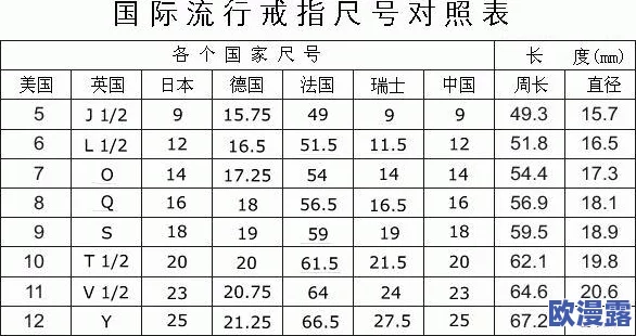 日本M码换成中国码是多大？网友热议：尺码差异让人困惑，购物时需谨慎选择！