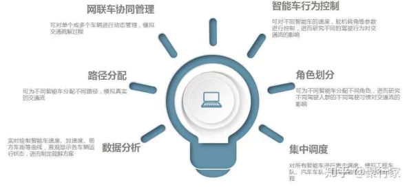 波萝导航：在智能科技引领下，如何提升用户体验与道路安全的全面解析与应用案例分析