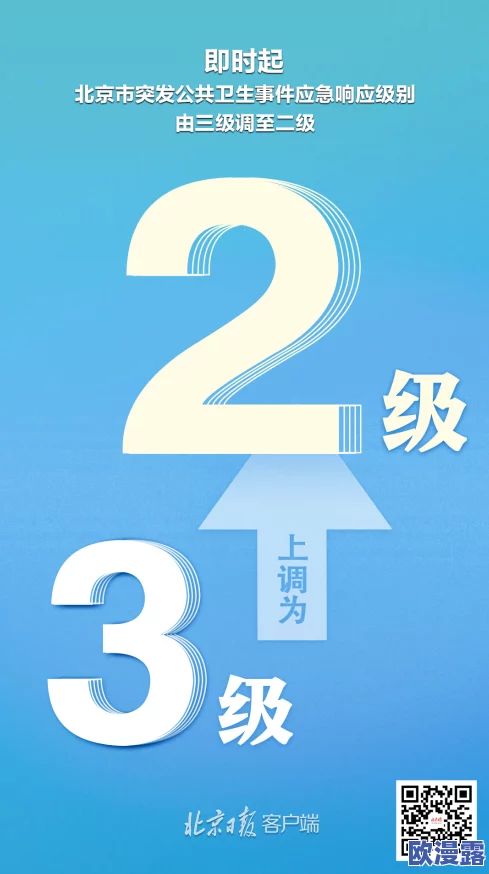 震惊！fi11cnn研究所实验室免费2023的重大变化，超乎你想象的实验室新政策即将实施！