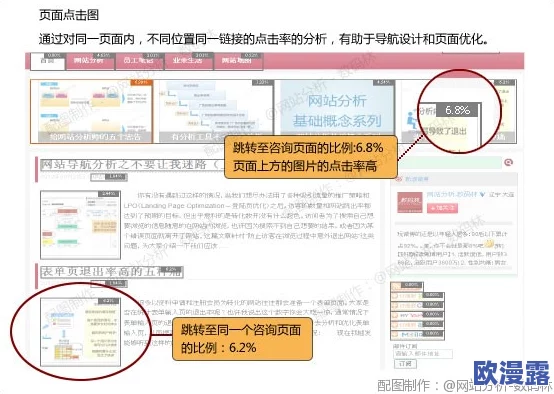 流量高的网站,免费发布：在这些平台上，用户可以免费发布内容，吸引大量访问者，提高曝光率和互动性