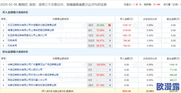 震惊！96精产国品一二三产区区竟发现隐藏版珍稀产品，全网热议引发疯狂抢购潮！