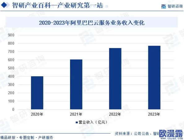 精品一线二线三线无人区：推动区域发展新模式，助力经济转型升级与生态保护并行不悖
