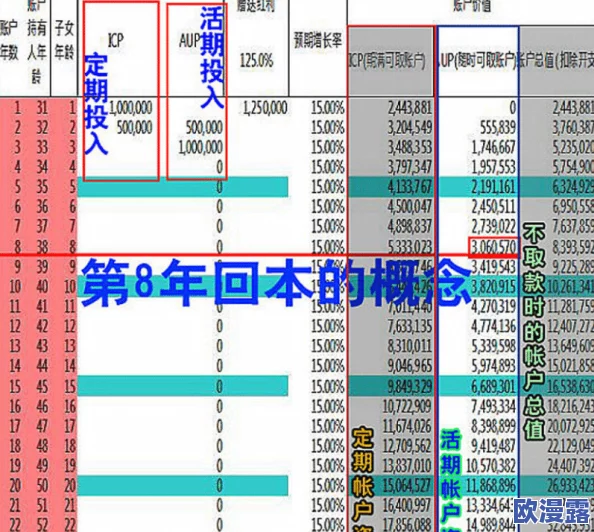 7本升8本爆仓攻略:详细解析如何在投资中有效规避风险,实现资金的稳健增值与安全管理 7本升8本爆仓攻略:详细解析如何在投资中有效规避风险,实现资金的稳健增值与安全管理