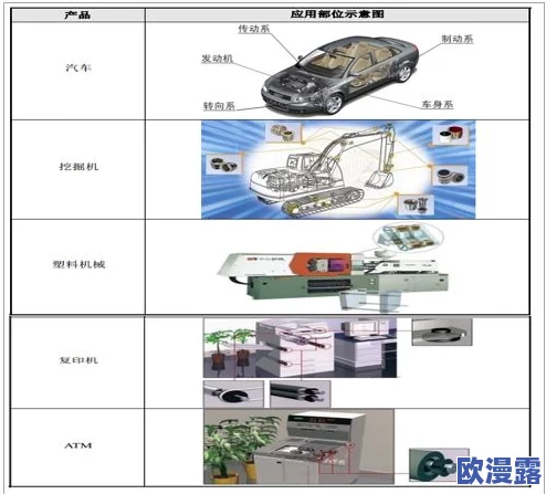 17c13一起槽:探讨17c13这一新兴技术在各行业中的应用与发展潜力,分析其对未来市场的影响及挑战 17c13一起槽:探讨17c13这一新兴技术在各行业中的应用与发展潜力,分析其对未来市场的影响及挑战