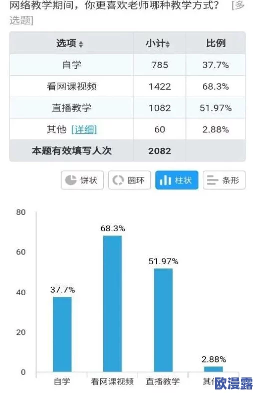 人与畜禽corporation评价:用户反馈显示服务优质,产品质量值得信赖,整体体验令人满意 人与畜禽corporation评价:用户反馈显示服务优质,产品质量值得信赖,整体体验令人满意