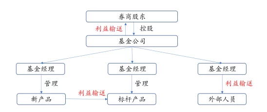 《三角洲行动》2024年10月9日四图密码门：深度解析摩斯密码推荐策略