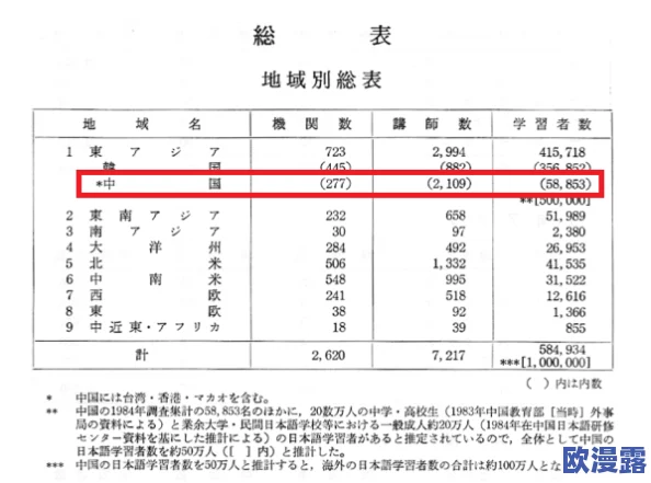xxx999日本69:解析日本文化中的数字象征及其在社会生活中的影响与意义 xxx999日本69:解析日本文化中的数字象征及其在社会生活中的影响与意义
