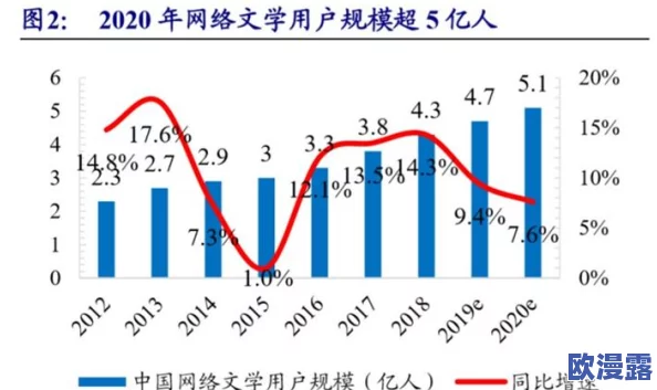 琪琪色影音先锋：探讨其在当代网络文化中的影响与发展趋势分析