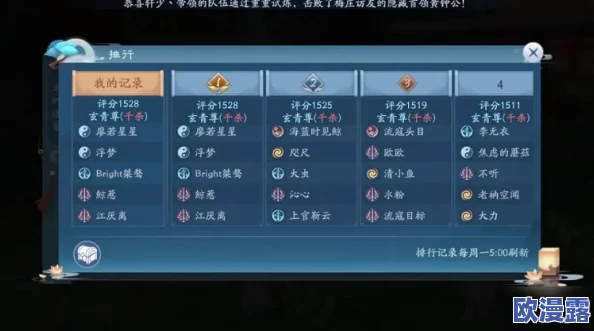归龙潮闯关挑战攻略：解锁新友谊任务的全步骤玩法指南