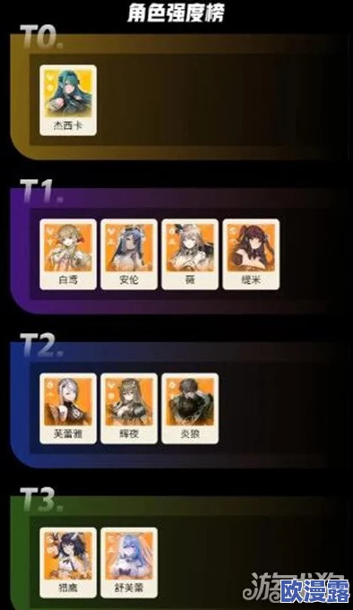 星落手游自选五星角色该如何选择？精选五星级角色推荐指南