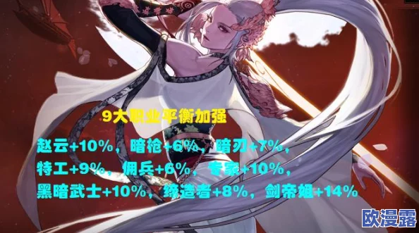 《地下城与勇士起源》剑帝技能加点详细推荐及优化策略 《地下城与勇士起源》剑帝技能加点详细推荐及优化策略