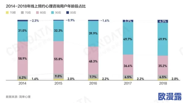 91瓜网：探讨中国网络文化对年轻人消费行为的影响与发展趋势分析