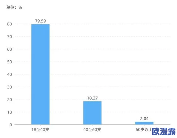 91瓜网：探讨中国网络文化对年轻人消费行为的影响与发展趋势分析