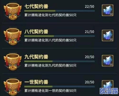 椿之歌前期顶级战力阵容揭秘：T0级别最强组合推荐