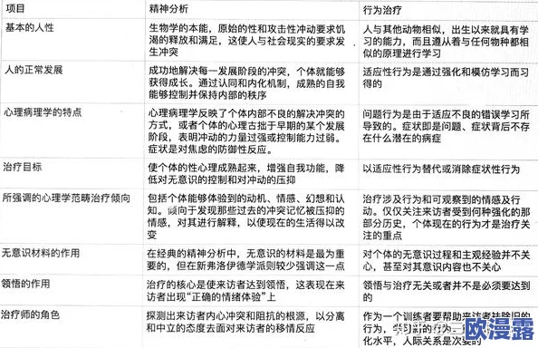 深入探索暗喻幻想施疗师的技能范畴与推荐技巧 深入探索暗喻幻想施疗师的技能范畴与推荐技巧