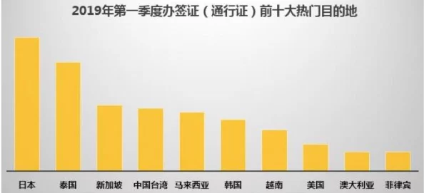 日本国内一线二线三线城市排名表:分析各城市在经济、文化和生活质量等方面的综合表现与发展潜力 日本国内一线二线三线城市排名表:分析各城市在经济、文化和生活质量等方面的综合表现与发展潜力