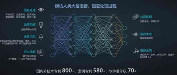 色偷偷久久：震惊！全球首个AI情感分析系统竟然能预测恋爱成功率，专家称将改变人际关系格局！