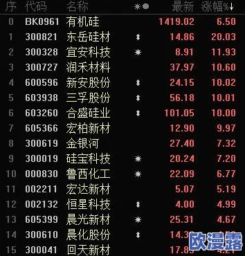 小扫货水怎么这么多是不是欠草?网友热议:这背后到底隐藏了多少不为人知的秘密和真相! 小扫货水怎么这么多是不是欠草?网友热议:这背后到底隐藏了多少不为人知的秘密和真相!