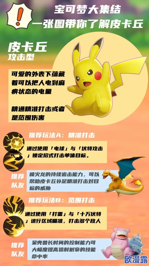 宝可梦大集结:皮卡丘全面技能解析与图鉴指南 宝可梦大集结:皮卡丘全面技能解析与图鉴指南