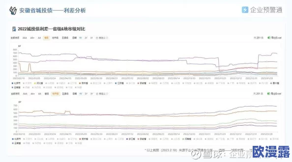 今日看料网站已修复2024,用户反馈良好并恢复正常访问功能,期待更多更新与优化措施 今日看料网站已修复2024,用户反馈良好并恢复正常访问功能,期待更多更新与优化措施