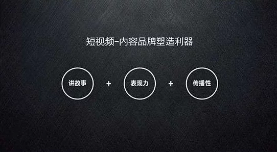 抖音91:如何在短视频平台上提升内容创作与用户互动的有效策略和技巧分享 抖音91:如何在短视频平台上提升内容创作与用户互动的有效策略和技巧分享