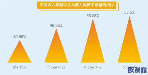 国产精品福利在线:震惊!最新调查揭示隐藏在行业背后的不为人知的秘密,影响数百万消费者的选择! 国产精品福利在线:震惊!最新调查揭示隐藏在行业背后的不为人知的秘密,影响数百万消费者的选择!