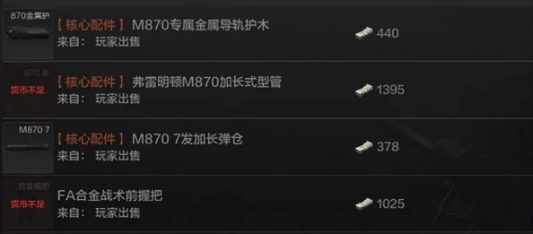 暗区突围：探索游戏中的中国枪械魅力与战略应用