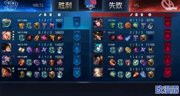 伽罗大腿分泌白色分泌物：可能的医学原因与相关症状分析及处理建议