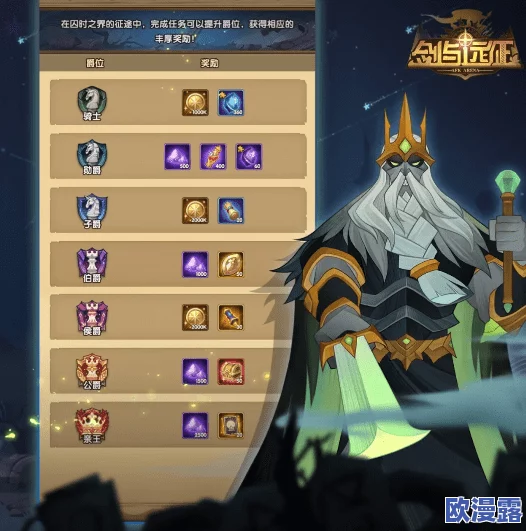 剑与远征启程平民最强5队：如何在游戏中打造高效团队，提升战斗力与策略性分析