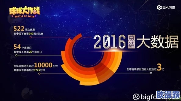 嘛豆视频＂惊爆全球！用户数突破亿级大关，独家内容引发强烈追捧，行业格局震荡！