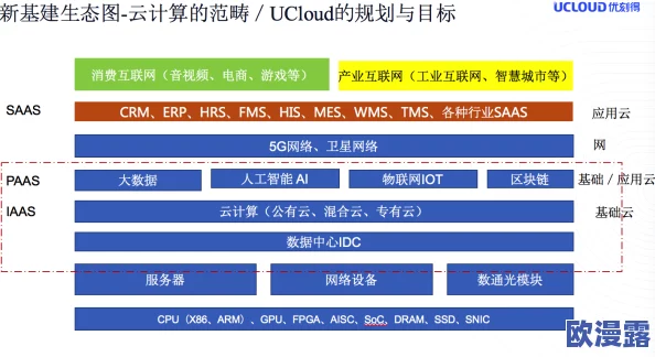 心动小镇众筹箱怎么达到30%？惊人数据揭示背后隐藏的秘密，众筹成功的原因竟然让人难以置信！