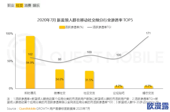 355fun.：探讨其在网络文化中的影响力及在年轻人群体中的流行趋势分析