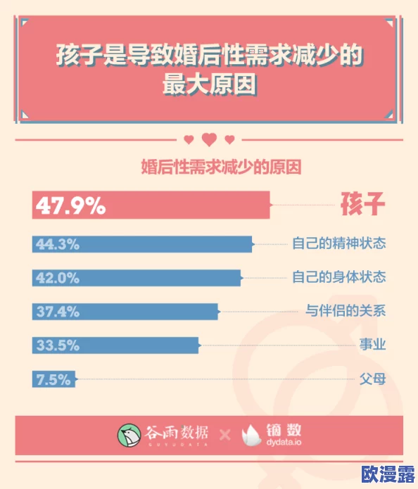 欧美性xx：震惊！最新调查显示，超半数年轻人对性教育感到困惑，亟需社会关注与改善！