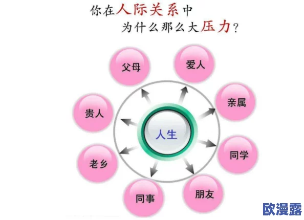 我们不可以1v1:在复杂的人际关系中,单一的对抗方式往往无法解决问题,需要更全面的沟通与理解 我们不可以1v1:在复杂的人际关系中,单一的对抗方式往往无法解决问题,需要更全面的沟通与理解