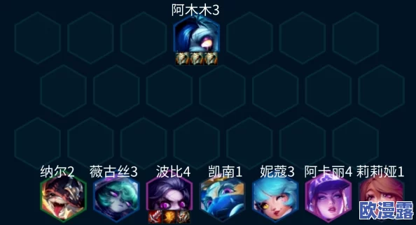 《金铲铲之战》高效上分:赌小法阵容搭配与策略详解攻略 《金铲铲之战》高效上分:赌小法阵容搭配与策略详解攻略