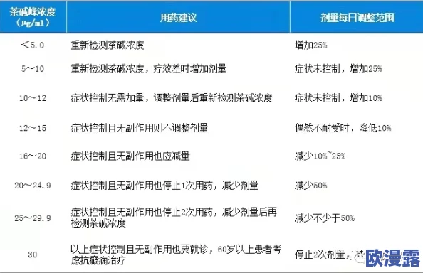 h18may19-XXXXXL：探讨在特定日期发生的事件及其对社会、经济和文化的深远影响，分析相关数据与趋势