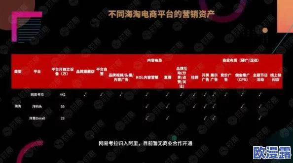 震惊!9.1免费版网站竟然曝光了隐藏功能,用户纷纷表示无法想象的惊喜与不满混杂! 震惊!9.1免费版网站竟然曝光了隐藏功能,用户纷纷表示无法想象的惊喜与不满混杂!