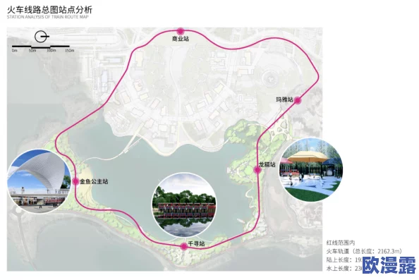 伊甸园2023最新路线即将发布，全球首揭神秘景点，推动旅游业新变革！