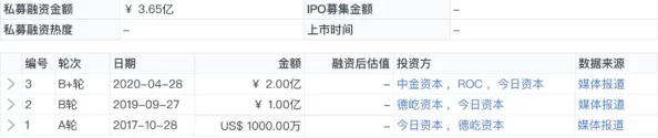 含羞草实验究究所隐藏路线：最新研究揭示其神秘机制与潜在应用前景