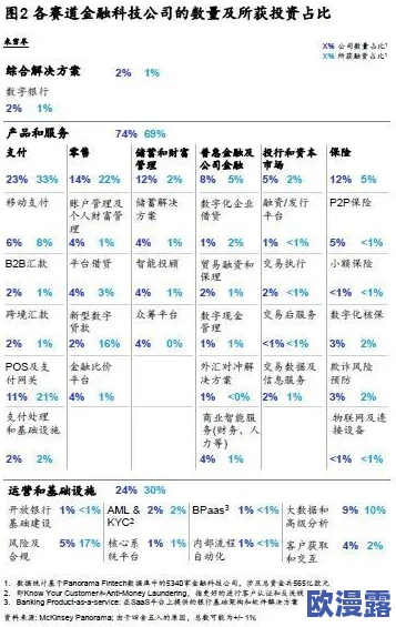stats-804:最新统计数据显示全球经济复苏势头强劲,多个行业迎来增长机遇 stats-804:最新统计数据显示全球经济复苏势头强劲,多个行业迎来增长机遇