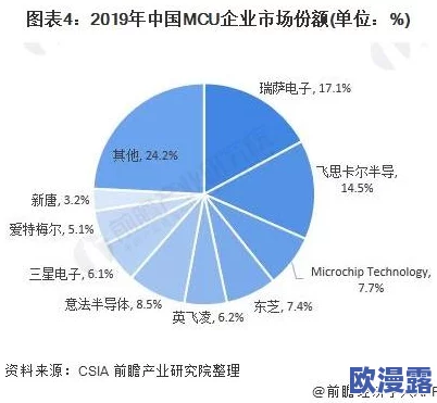 樱花16q906a最新进展:新技术应用与市场前景分析,推动行业发展迈向新阶段 樱花16q906a最新进展:新技术应用与市场前景分析,推动行业发展迈向新阶段