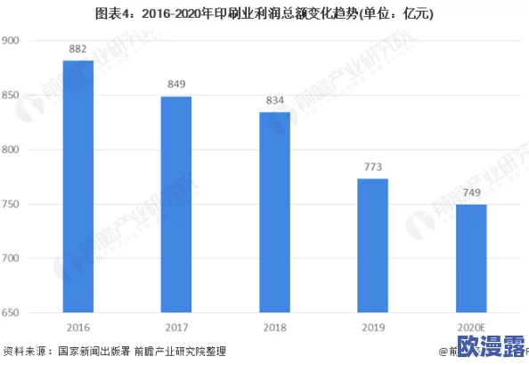 日本xxxx18：探讨其在当代社会中的影响与发展趋势，分析文化、经济及技术的交互作用