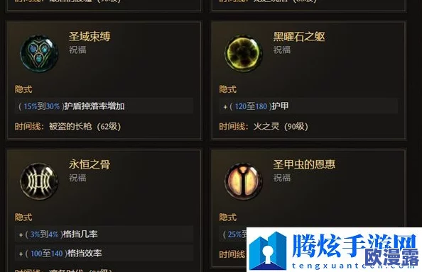 最后纪元：地震熊德鲁伊BD技能加点深度分析与建议