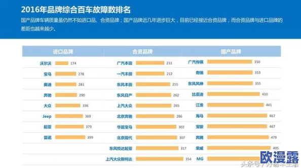 国产精品久久久久久一区二区三区:震惊!国内知名品牌被曝出严重质量问题,消费者权益再遭侵犯,引发广泛关注与讨论! 国产精品久久久久久一区二区三区:震惊!国内知名品牌被曝出严重质量问题,消费者权益再遭侵犯,引发广泛关注与讨论!