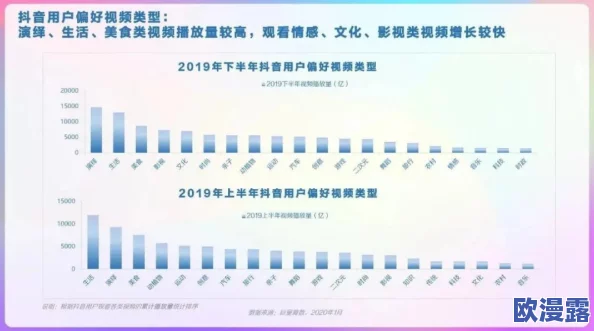 在线观看精品国产:震惊!最新数据揭示网络观看行为的惊人变化,用户参与度激增引发热议! 在线观看精品国产:震惊!最新数据揭示网络观看行为的惊人变化,用户参与度激增引发热议!