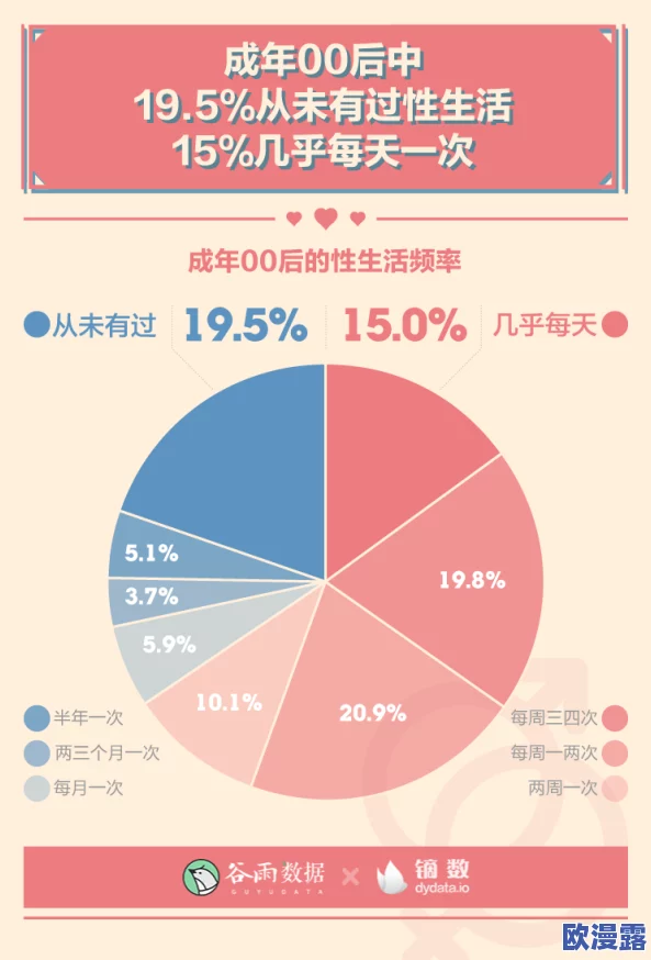 欧美国产亚洲18：震惊全球的最新调查揭示，年轻人对性教育的认知竟然如此匮乏，引发社会广泛关注！