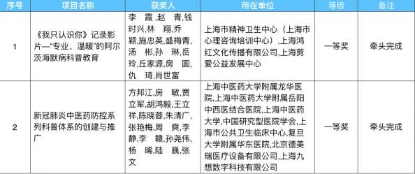守岸人什么时候出?最新进展揭晓,期待这部作品的正式上线时间和相关信息! 守岸人什么时候出?最新进展揭晓,期待这部作品的正式上线时间和相关信息!